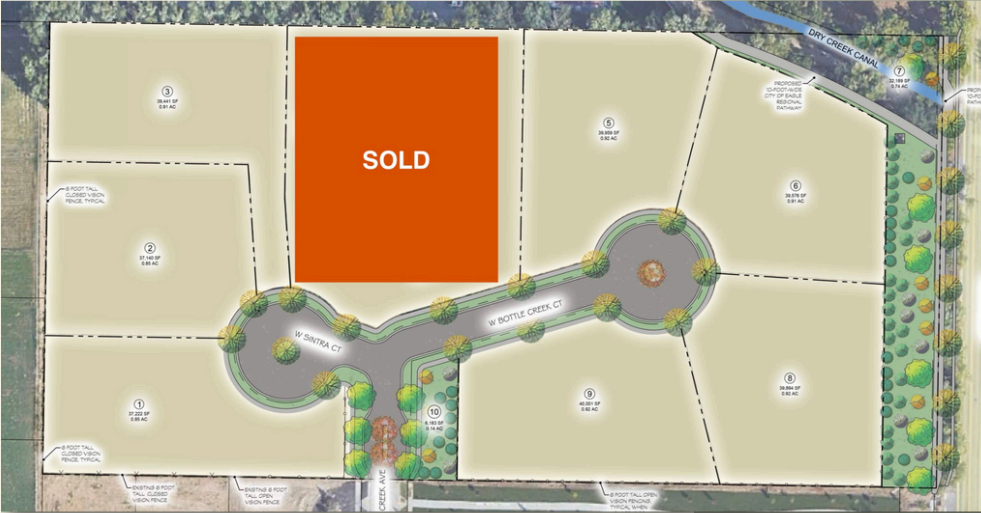 Sintra Subdivision site plan in Eagle Idaho